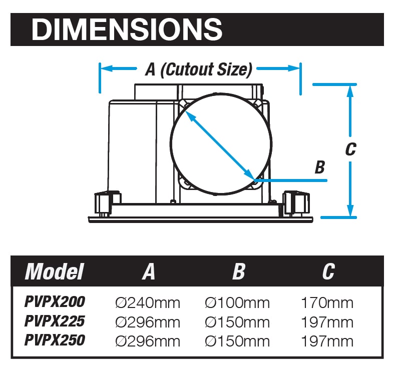 airbus dimensions