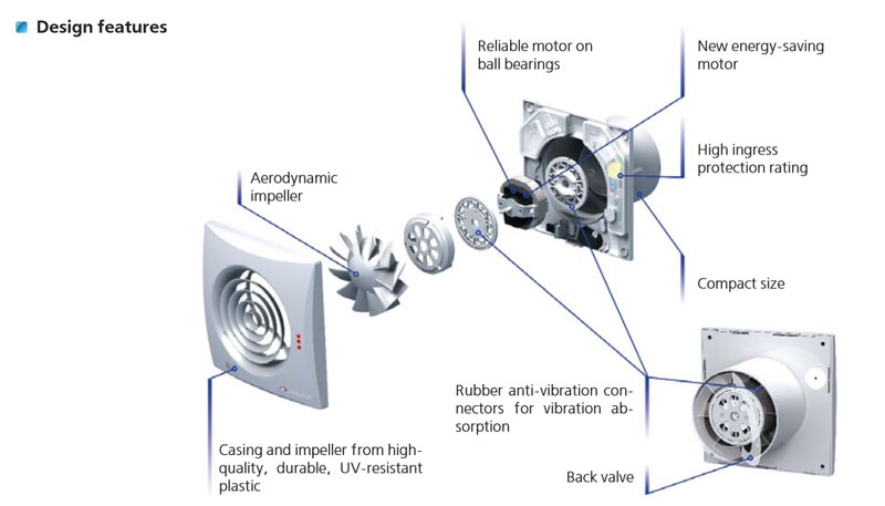 fanco quiet exploded diagram