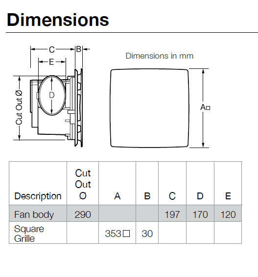 Fantech Rapid Response RESPF150 Header Box Exhaust Fan Square