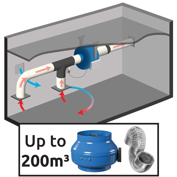 Sub Floor Ventilation Mould Pro