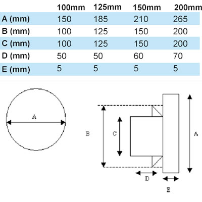 Cinder mesh vent dimensions
