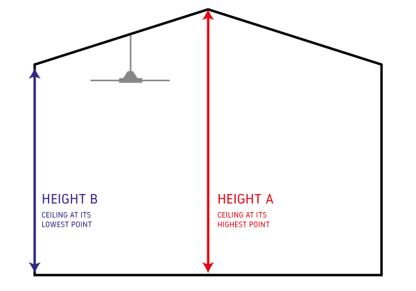 How To Calculate Your Ceiling Angle Universal Fans